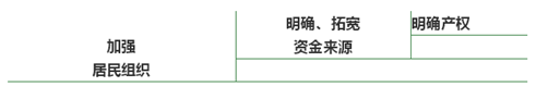 1551082928192086238.png image.png