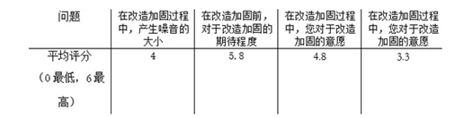 1551082914404017186.png image.png